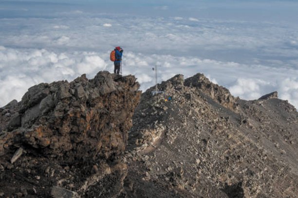 Mount Meru Trekking